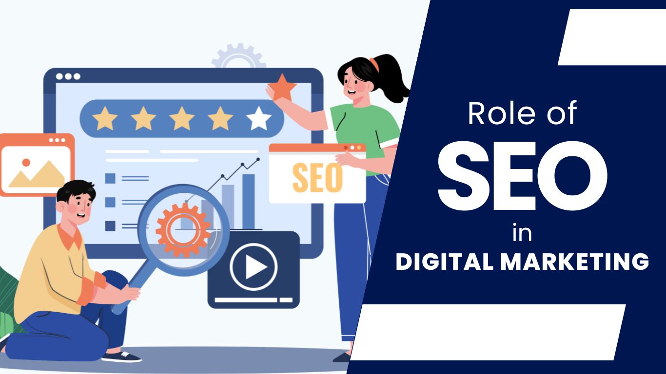The Role of SEO in Digital Marketing Success | Sidhi Digital Agency